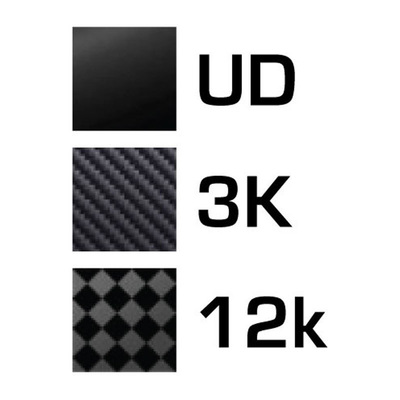 Carbon fiber weave explained, photo 2 of 2
